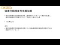 児発・放デイでの加算一覧（令和3年度報酬改定）（児童発達支援・放課後等デイサービス）