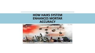 HAIKS SYSTEM ENHANCES MORTAR ACCURACY AND FIREPOWER IN MILITARY OPERATIONS