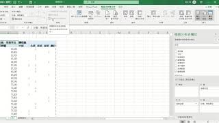 阿發長 樞紐分析如何將欄位組成群組?