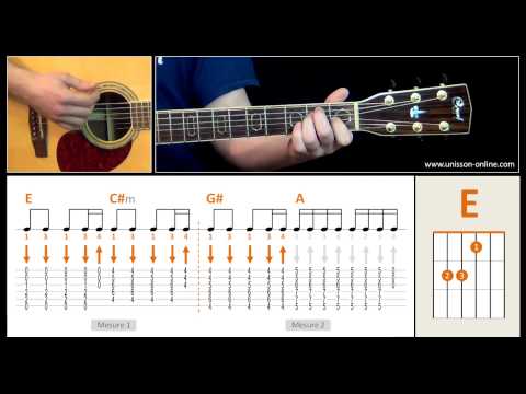 pixies where is my mind guitar tutorial The pixies where is my mind guitar lesson (intro, lead, guitar.