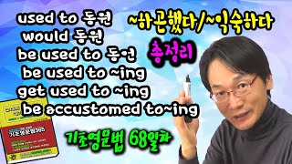 used to would 하곤했다/ get be used to 동사원형 ing 익숙하다 차이점