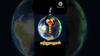 இயற்கை பொம்மை மனிதன்#nature #human #viral #shortvideo #tamil