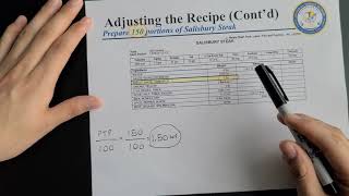 Recipe Conversions 1 (Yield Adjustment)