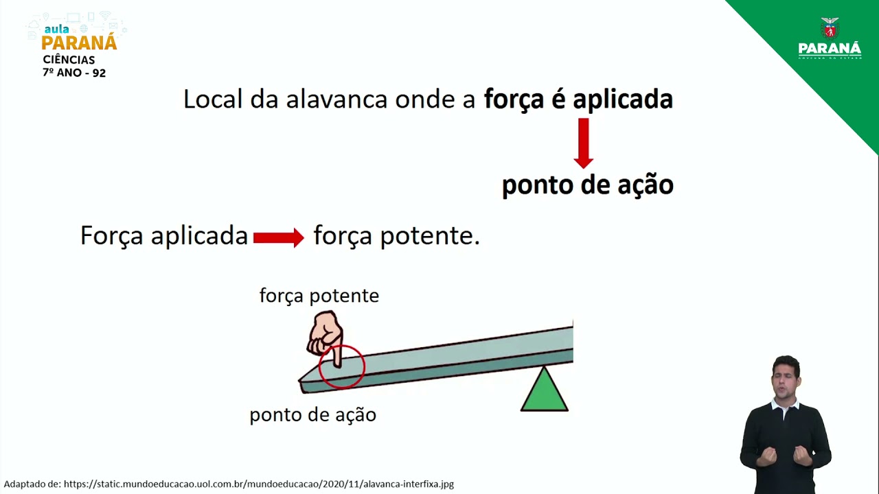 Máquinas Simples 7 Ano Resumo Fdplearn