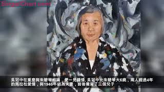 吳冠中畫老婆當練筆，陳逸飛畫老婆用美顏，冷軍畫老婆最扎心