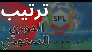 جدول ترتيب الدوري السعودي بعد نتائج مباريات اليوم الخميس في الجولة 23