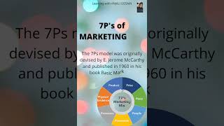 7P's of Marketing Mix_#marketing management _ Anjali Gosain