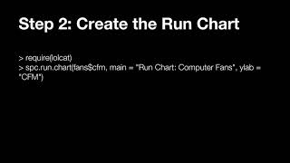 Describing Through Time Data Using Run Charts