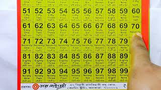 50 থেকে 75 পর্যন্ত গুনতে শিখা || English number 50 to 75 || Counting @BanglaTution