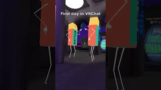 20 000 Hours In Vrchat The Evolution