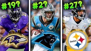 Ranking all 32 NFL Teams' No. 1 Running Back for 2020 from WORST to FIRST