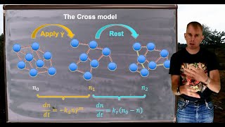 Rheology lecture 14, part 1 [presented by Dr Bart Hallmark, University of Cambridge]