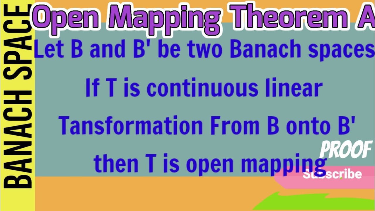 The Open Mapping Theorem A Proof Youtube