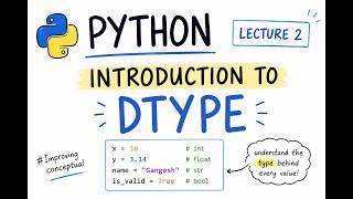 Improving Conceptual Understanding in Python | Lecture 2: Data Types (dtype) & type() Function