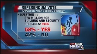 Appleton Referendum Passes Primary Election