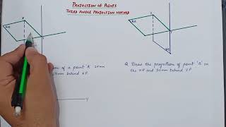 Projection of Points | Third Angle | Practice Questions | Engineering Graphics | Engineering Drawing