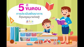 ความรู้การประเมินพัฒนาการเด็กปฐมวัย