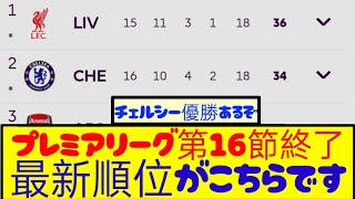 【速報】プレミアリーグ第16節が終了！最新の順位がこちらです！！！