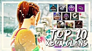 Top 10 fortnite clans