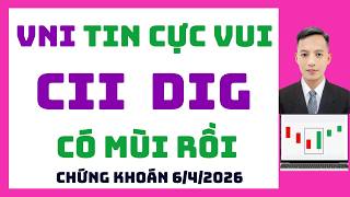 Chứng khoán hôm nay | Nhận định thị trường | VNI tin vui , DIG CII có biến , hành động gấp