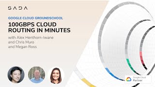 Sada | Google Cloud Ground School - 100GBPS Cloud Routing in Minutes with PacketFabric