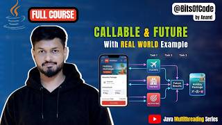 #20 Master Java Callable & Future: Real-World Example