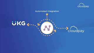 Integration between UKG Pro and CloudPay