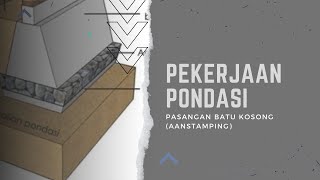 Cara Menghitung Pekerjaan Pondasi Pas Batu Kosong Aanstamping Fauzi