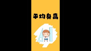 抖音人均180以上吧       #冷知识   #星河知识计划 #抖音夏日光合季 #每天跟我涨知识 #每天跟我涨知识#平均身高  #冷知识调查局   #shorts