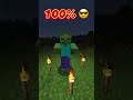 Minecraft Wellerman Edit: Minecraft Zombie... #shorts #zombie #infected #witherstorm