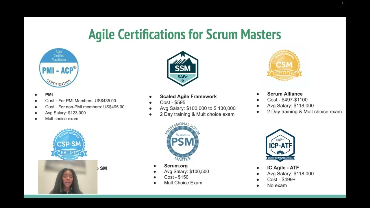 Deep Dive In Scrum Master Certifications - YouTube