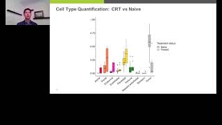Single-nucleus and Spatial Transcriptomics of Archival Pancreatic Ductal Adenocarcinoma