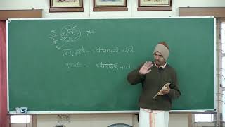 Nirukta | Lecture 6