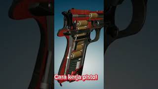 Cara kerja pistol,, #pistol#senapan