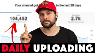 Uploading a Youtube Short Everyday for 30 Days... Here are the Results *Insane Growth*