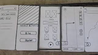 User Testing On Paper Prototypes