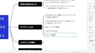 良い習慣を身につける！月間チャレンジのススメ【通称：ゲツチャレ】