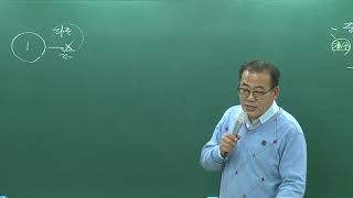 [드림공인중개사학원] 2019년 공인중개사 부동산중개사법(임종성교수) 기본과정12. 중개사무소설치 및 이전(p79~)