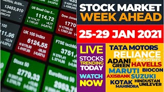 Market Week Ahead I Reliance, Tata Motors, Maruti Suzuki, Hindustan Unilever, Kotak Bank, Axis Bank