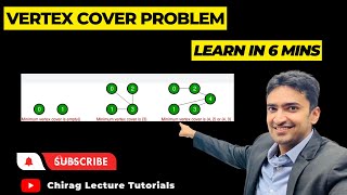Learn Vertex Cover Problem in 6 Minutes|| Simplest Method Explained|| Solved Example