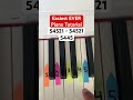 🎹😱 EASIEST Piano Tutorial EVER!