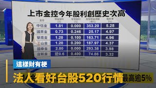 【這樣財有梗】法人看好台股520行情　Q2無懼五窮六絕賣壓｜早安進行式 #鏡新聞