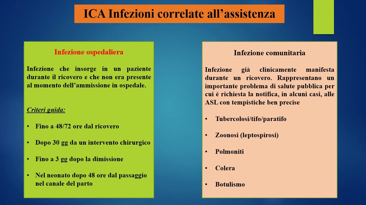 PTT Strategie Prevenzione Infezioni Ospedaliere - YouTube