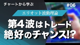 【エリオット波動理論】これを知れば第5波が見えてくる！次の展開に備える為の「第4波」