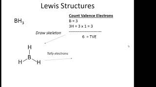 BH3 Lewis Structure