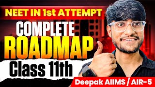 BEST NEET 2026 MONTHLY PLANNER🔥CAN YOU CRACK IF START NOW ✨? By Deepak AIIMS #neet2026 #aiimdelhi