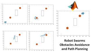 Robot Swarms Obstacle avoidance and Path Planning || behavior based approach