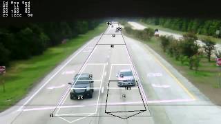 FLIR TrafiRadar - TXDOT