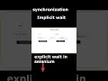 implicit vs explicit waits in selenium which one should you use synchronization selenium wait