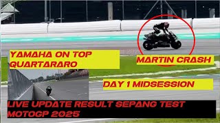 Sepang test 2025  live update day 1 mid session 1 pm Yamaha Quartararo on top  Jorge Martin bigcrash